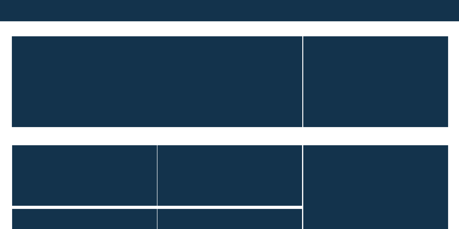 Template strong Grid